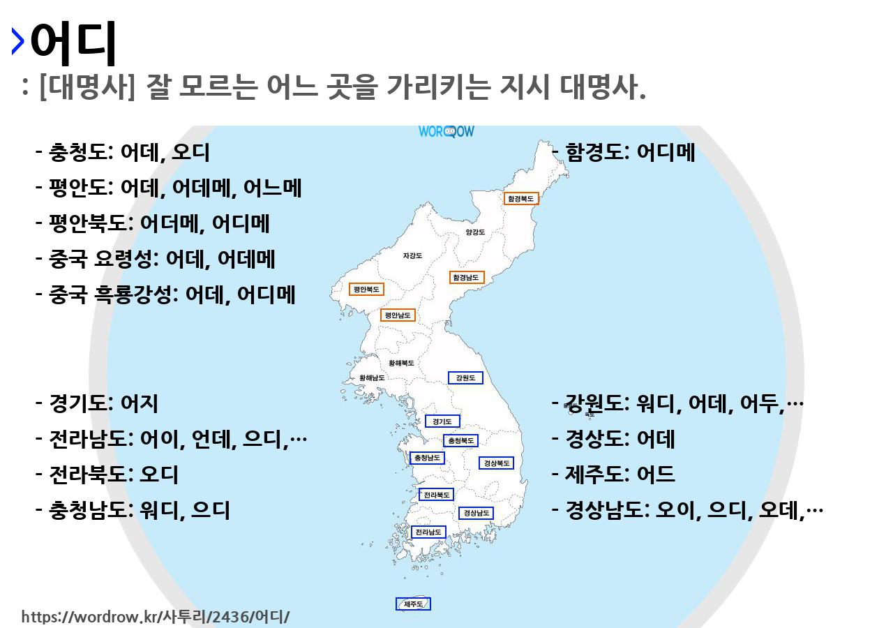 What is what in korean language